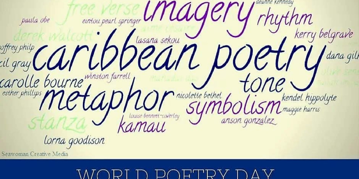 World Poetry Day Cloud